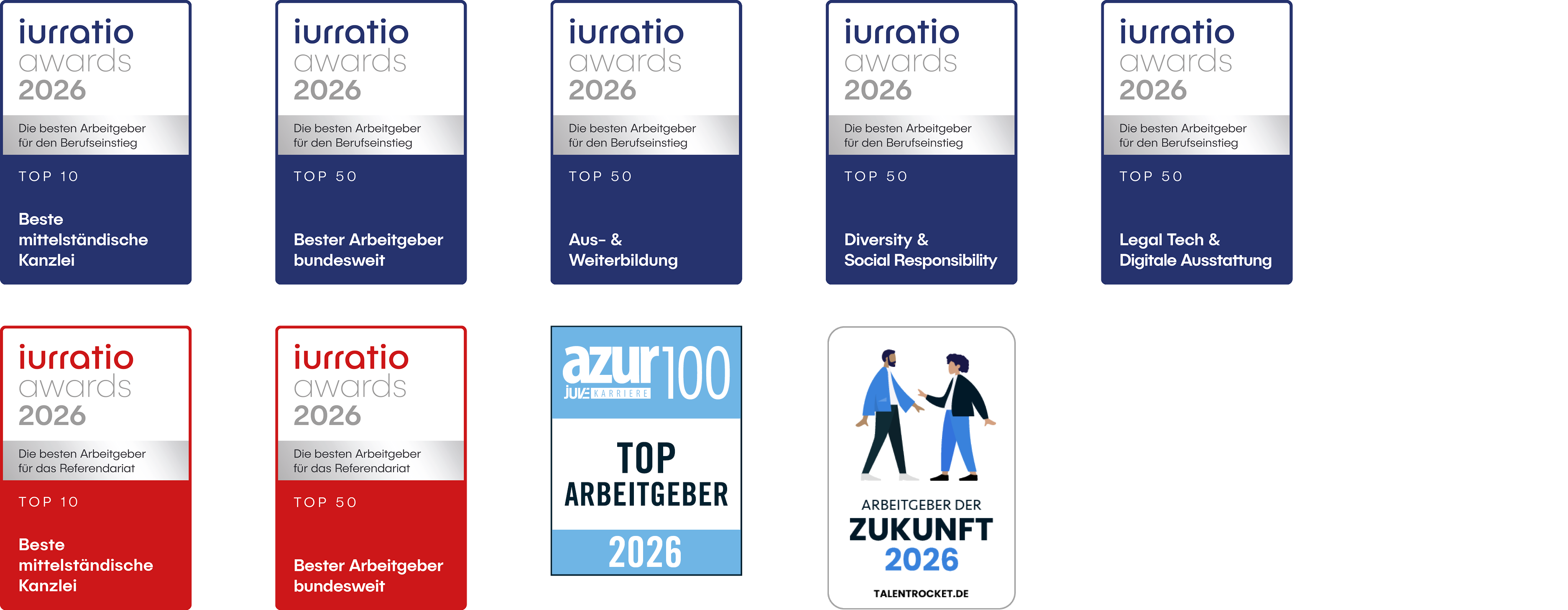 Arbeitgeberauszeichnungen 2026
